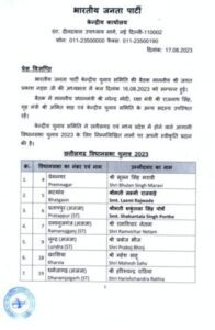 bjp-released-the-first-list-of-candidates बीजेपी ने उम्मीदवारों की पहली सूची जारी किया, 