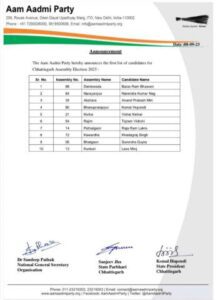 छत्तीसगढ़ में आम आदमी पार्टी ने पहली लिस्ट जारी की