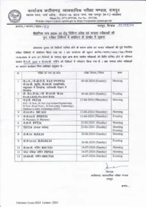 Change in dates of PAT and B.Sc Nursing