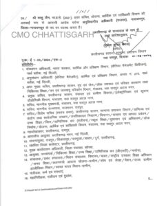 IAS Officers Transferred In Chhattisgarh